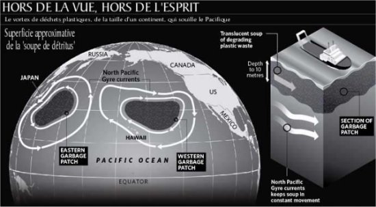 , Une décharge mondiale qui s&rsquo;étend d&rsquo;Hawaï au Japon