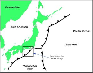 , Analyse des activités sismiques de la fosse de Nankai
