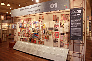 Intérieur du Musée International du Manga de Kyôto. ⓒ MIMK