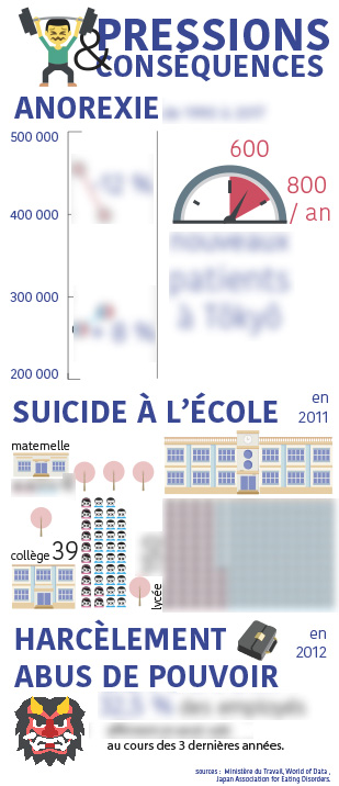 , Journal N°36 &#8211; Des pressions sociales