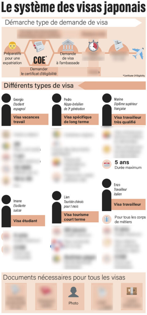 , Journal Nº44 : Visas pour l&rsquo;Archipel