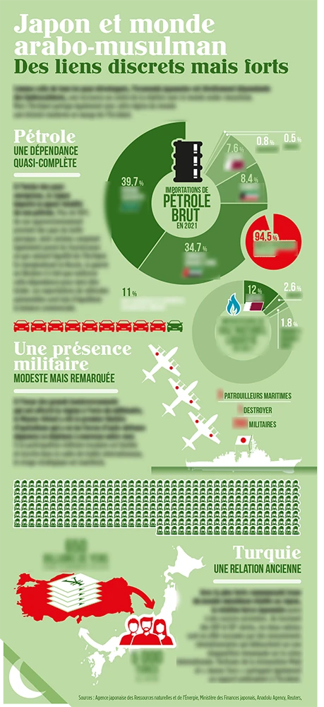 , Journal Nº62 – L&rsquo;orientation des Orients